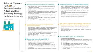 Table Of Contents For COVID Business Survive Adapt And Post Recovery Strategy For Manufacturing Template PDF