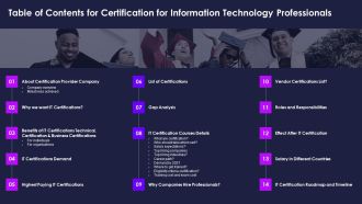 Table Of Contents For Certification For Information Technology Professionals Microsoft PDF