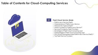 Table Of Contents For Cloud Computing Services Ppt PowerPoint Presentation File Professional PDF