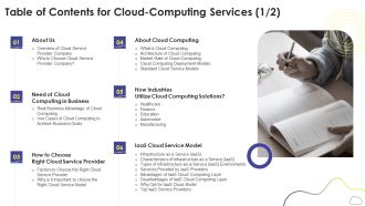 Table Of Contents For Cloud Computing Services Ppt PowerPoint Presentation File Show PDF