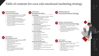 Table Of Contents For Coca Cola Emotional Marketing Strategy Ppt Layouts Layout PDF