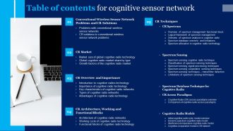Table Of Contents For Cognitive Sensor Network Professional PDF