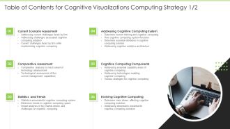 Table Of Contents For Cognitive Visualizations Computing Strategy Structure PDF