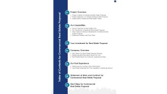 Table Of Contents For Commercial Property Proposal One Pager Sample Example Document