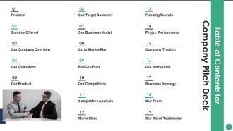 Table Of Contents For Company Pitch Deck Template PDF