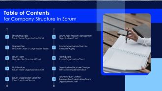Table Of Contents For Company Structure In Scrum Ppt PowerPoint Presentation File Example PDF