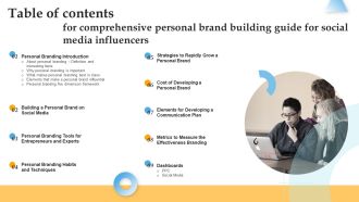 Table Of Contents For Comprehensive Personal Brand Building Guide For Social Media Influencers Demonstration PDF