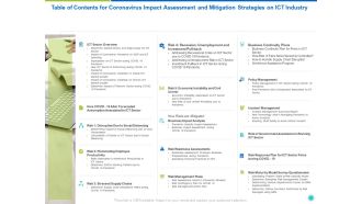 Table Of Contents For Coronavirus Impact Assessment And Mitigation Strategies On ICT Industry Ppt Pictures Example File PDF