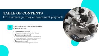 Table Of Contents For Customer Journey Enhancement Playbook Infographics PDF
