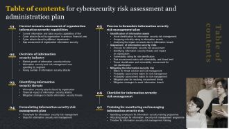 Table Of Contents For Cybersecurity Risk Assessment And Administration Plan Microsoft PDF