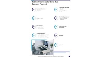 Table Of Contents For Data Hub Services Proposal One Pager Sample Example Document
