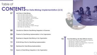 Table Of Contents For Data Mining Implementation Tips Rules PDF