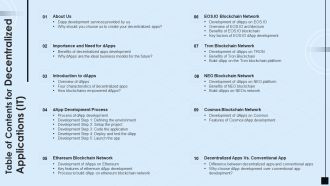 Table Of Contents For Decentralized Applications IT Infographics PDF