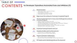 Table Of Contents For Developer Operations Automated Tools And Initiatives IT Infographics PDF
