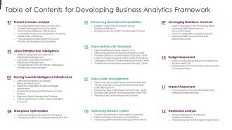 Table Of Contents For Developing Business Analytics Framework Mockup PDF