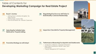 Table Of Contents For Developing Marketing Campaign For Real Estate Project Sales Demonstration PDF