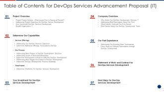 Table Of Contents For Devops Services Advancement Proposal It Designs PDF
