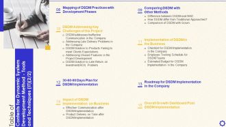 Table Of Contents For Dynamic System Development Method Tools And Techniques IT Template PDF