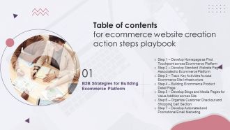 Table Of Contents For Ecommerce Website Creation Action Steps Playbook Slide Mockup PDF