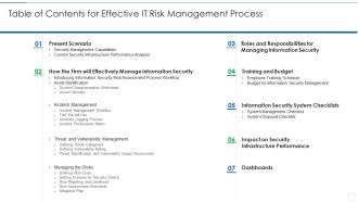 Table Of Contents For Effective IT Risk Management Process Summary PDF