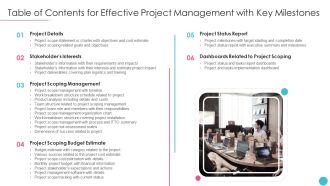 Table Of Contents For Effective Project Management With Key Milestones Graphics PDF