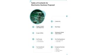 Table Of Contents For Electronics Business Proposal One Pager Sample Example Document