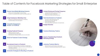 Table Of Contents For Facebook Marketing Strategies For Small Enterprise Infographics PDF