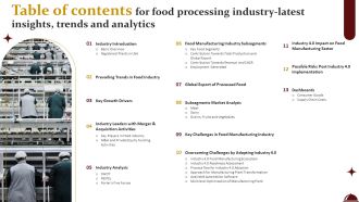 Table Of Contents For Food Processing Industry Latest Insights Trends And Analytics Graphics PDF