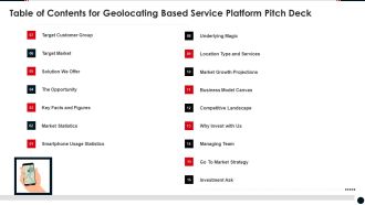 Table Of Contents For Geolocating Based Service Platform Pitch Deck Introduction PDF