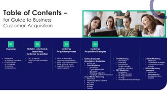 Table Of Contents For Guide To Business Customer Acquisition Template PDF