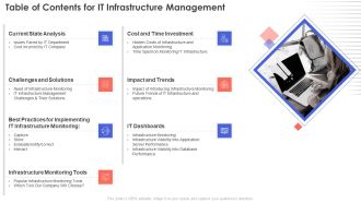 Table Of Contents For IT Infrastructure Management Demonstration PDF