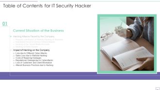Table Of Contents For IT Security Hacker Slide Introduction PDF