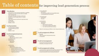 Table Of Contents For Improving Lead Generation Process Inspiration PDF