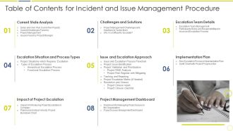 Table Of Contents For Incident And Issue Management Procedure Ppt Model PDF