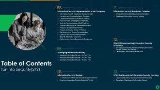 Table Of Contents For Info Security Ppt PowerPoint Presentation File Sample PDF