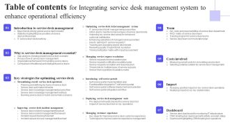 Table Of Contents For Integrating Service Desk Management System To Enhance Operational Efficiency Download PDF