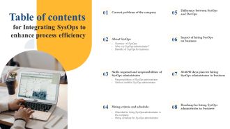 Table Of Contents For Integrating Sysops To Enhance Process Efficiency Download PDF