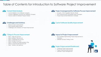 Table Of Contents For Introduction To Software Project Improvement Brochure PDF