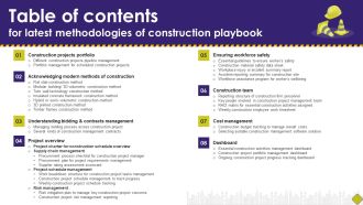 Table Of Contents For Latest Methodologies Of Construction Playbook Designs PDF