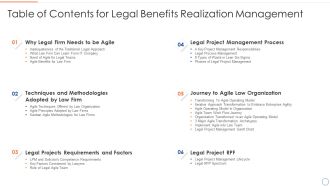 Table Of Contents For Legal Benefits Realization Management Microsoft PDF
