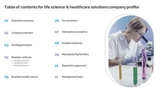 Table Of Contents For Life Science And Healthcare Solutions Company Profile Portrait PDF