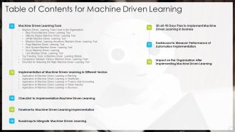 Table Of Contents For Machine Driven Learning Tools Ppt Icon Clipart Images PDF