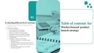 Table Of Contents For Market Focused Product Launch Strategy Slide Pictures PDF