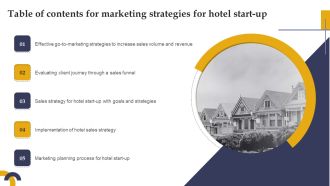 Table Of Contents For Marketing Strategies For Hotel Start Up Pictures PDF
