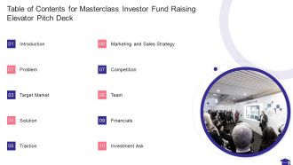 Table Of Contents For Masterclass Investor Fund Raising Elevator Pitch Deck Summary PDF