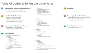 Table Of Contents For Media Advertising Structure PDF