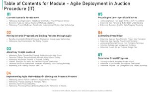 Table Of Contents For Module Agile Deployment In Auction Procedure It Background PDF