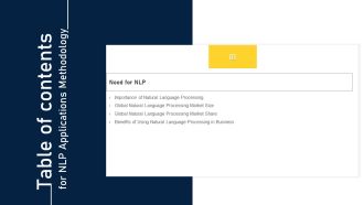 Table Of Contents For NLP Applications Methodology Ppt Summary Design Templates PDF