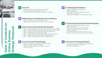 Table Of Contents For Online Business Strategy Playbook Download PDF