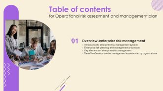 Table Of Contents For Operational Risk Assessment And Management Plan Slide Template PDF